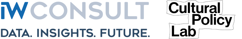 Smart Creativity & Künstliche Intelligenz in der Kultur- und Kreativwirtschaft in Bayern